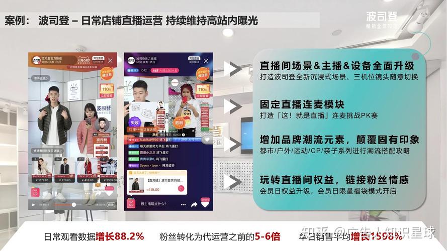 京东直播达人昵称方案大公开！食品、美妆类都有