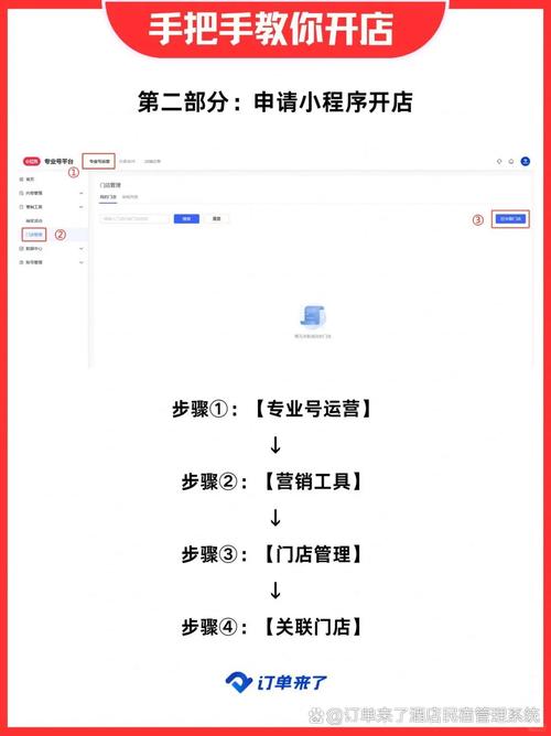 在小红书开店_小红书怎么入驻开店铺_开通小红书店铺