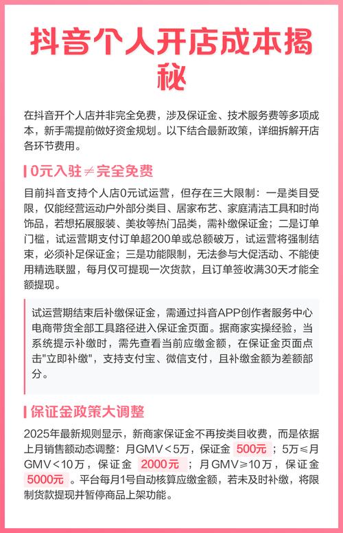 抖音直播带货无固定开店费，但交易环节有技术服务费