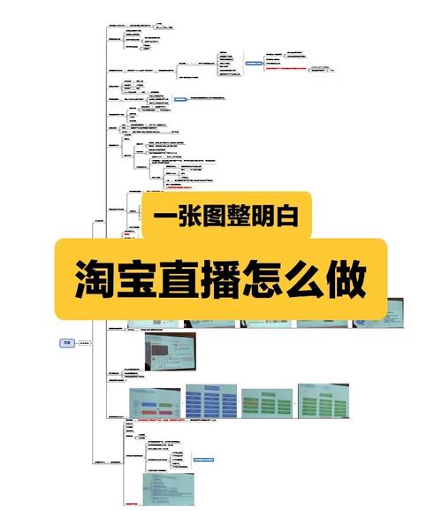 如何找到淘宝达人_如何成为淘宝直播达人_淘宝直播达人申请条件