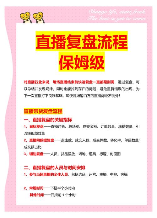 快手直播带货入门指南：实名认证、粉丝门槛与选品规范详解