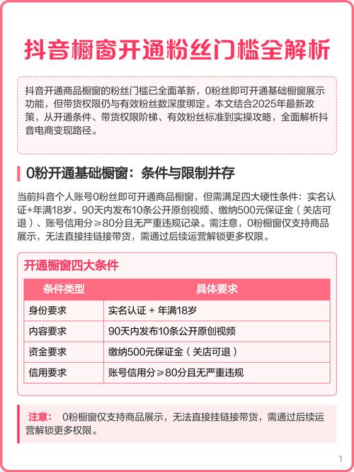 抖音商品橱窗开通全攻略：1000粉丝+实名认证+保证金，一步搞定