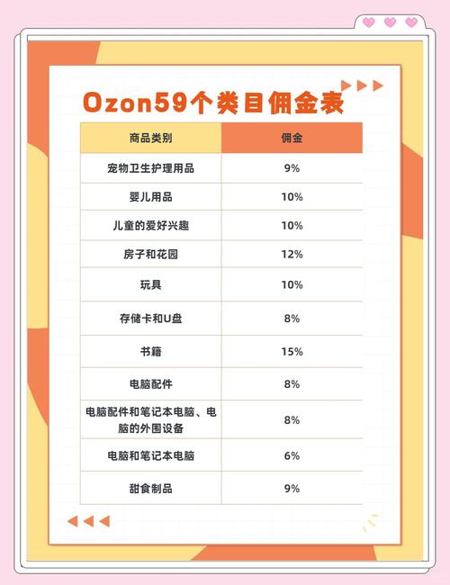 淘宝达人平台抽成多少比例_淘宝达人佣金平台怎么抽_淘宝达人奖励金规则