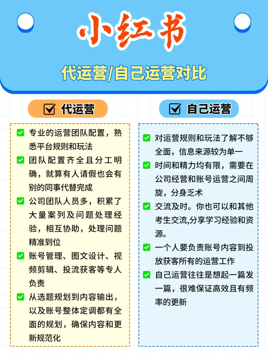 杭州聚珩科技小红书代运营_小红书带货达人排行榜_小红书运营机构排名