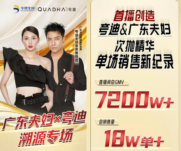 直播带货格局生变：广东夫妇、彩虹夫妇领跑，规范与风险并存