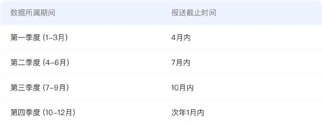 快手涉税信息报送规定_天猫京东跨境电商平台税务新政响应_快手带货交税吗