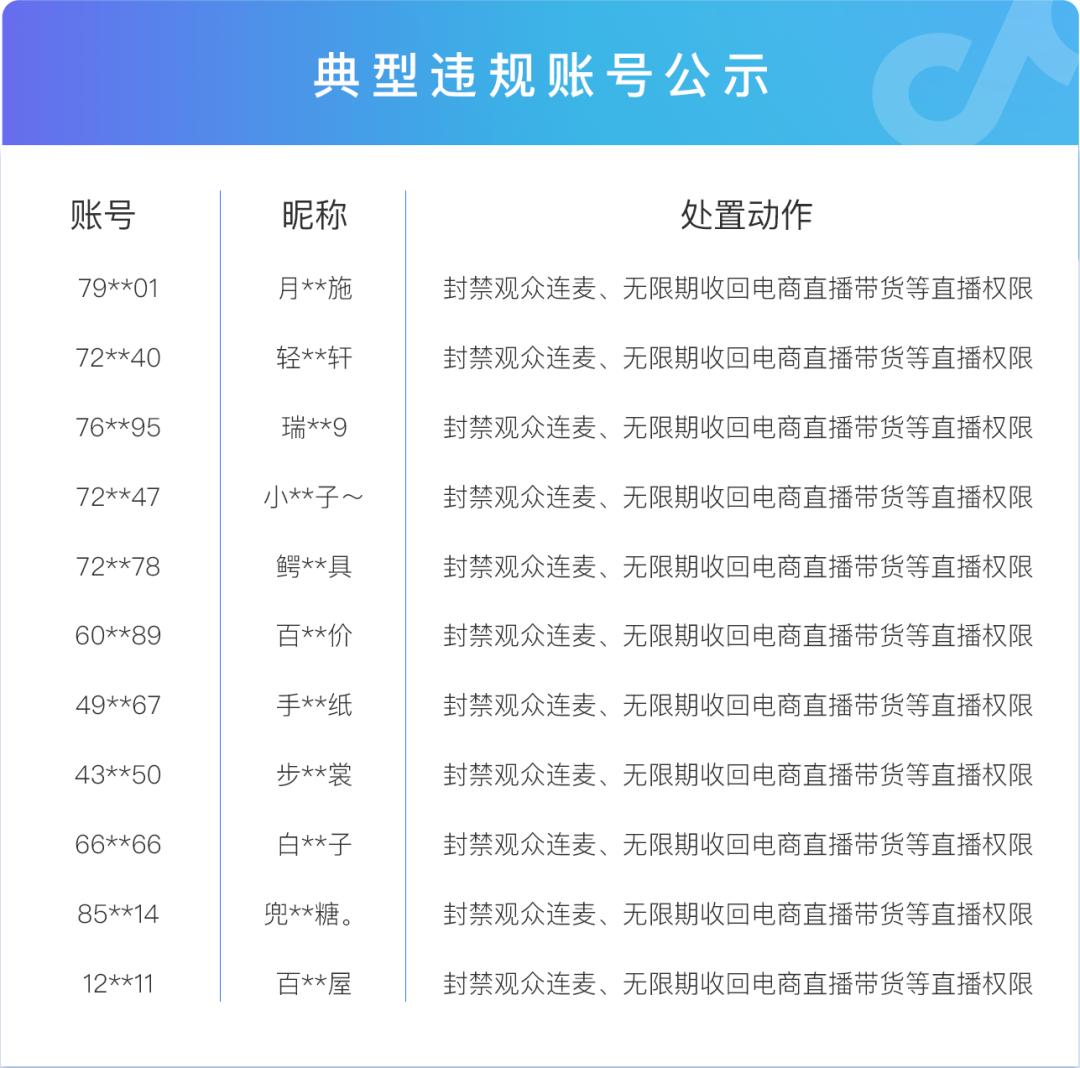 京东达人直播怎么开通权限_抖音电商消极直播违规案例_挂机录播处罚措施