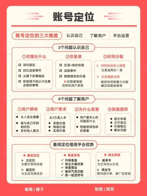 小红书内容变现途径_小红书直播带货佣金怎么算_小红书发笔记赚钱方法