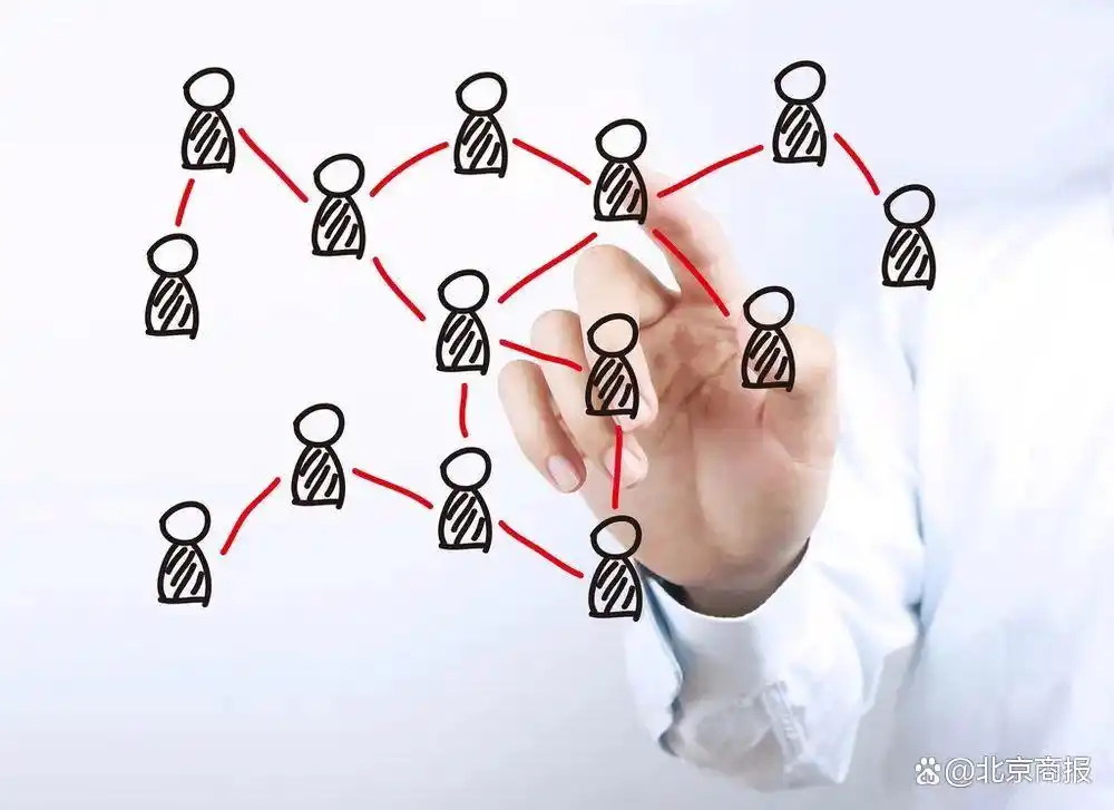 交个朋友跨平台直播选品调整_小红书直播能挣多少钱_交个朋友小红书运营策略