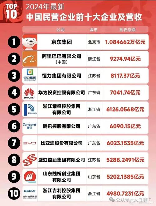 京东达人排行榜在哪看?核污染水事件引发消费转向,国货达人排名飙升