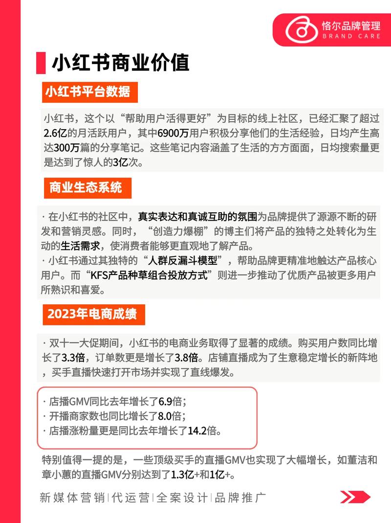 小红书直播电商商业化_小红书直播下载_小红书董洁标杆案例分析