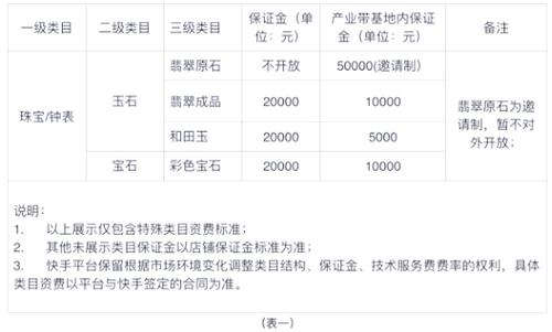 快手带货要钱吗是真的吗_快手上帮人要账是真的吗_快手要账视频