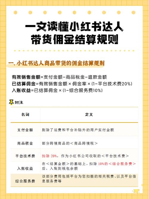直播带货费用全解析：技术服务费、支付手续费与营销推广成本详解