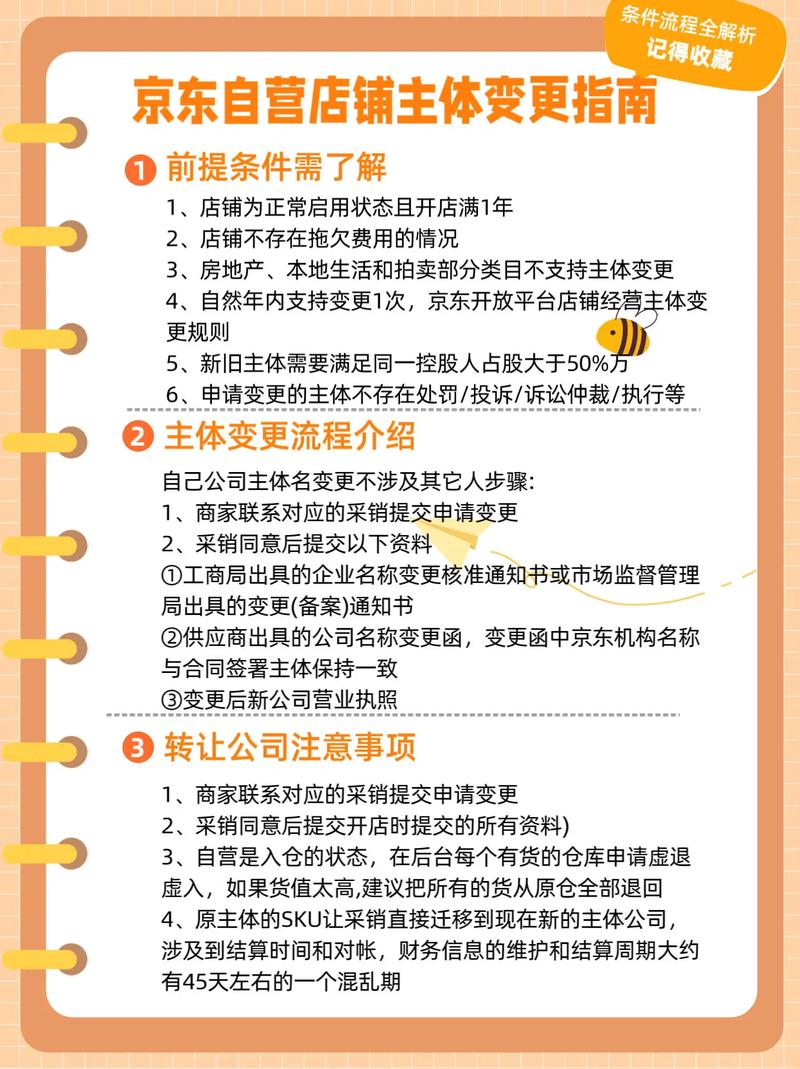 京东店铺名称修改指南：3种变更流程详解，手把手教你准备材料
