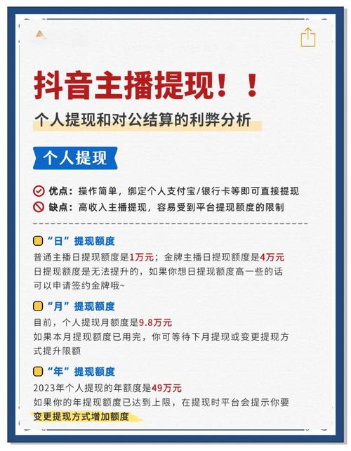 淘宝收入提现手续费_淘宝带货收入在哪提现_淘宝货款提现