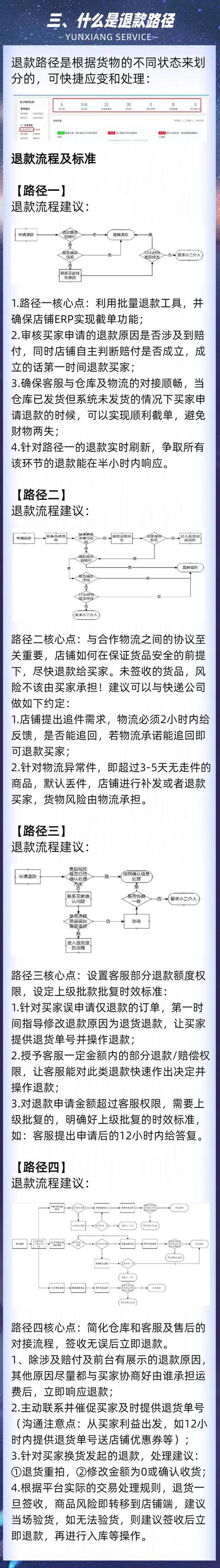 淘宝达人号怎么申请退款_淘宝退货达人_淘宝达人怎么退出