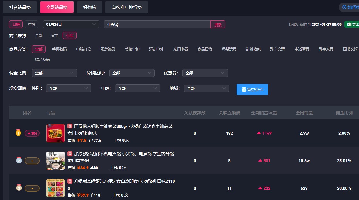 抖音品牌自播_直播电商供应链运营_淘宝达人号怎么运营赚钱的