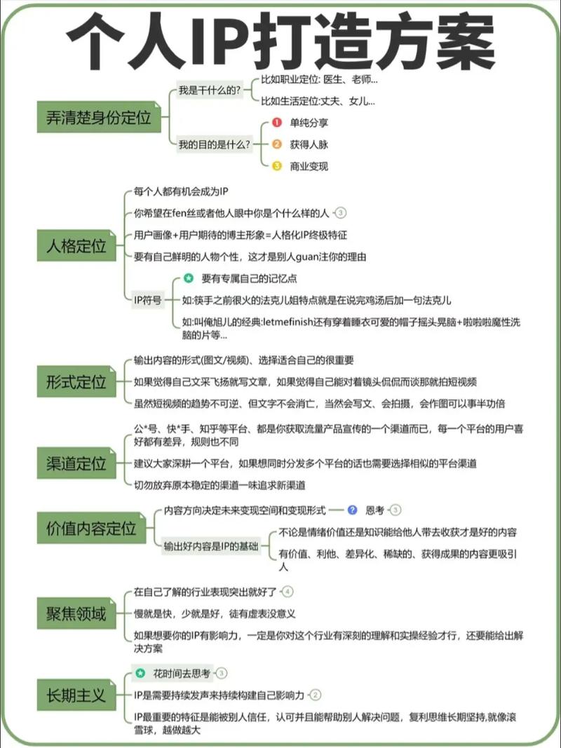 淘宝达人店铺崛起：内容营销与人格化IP，如何打造核心竞争力？