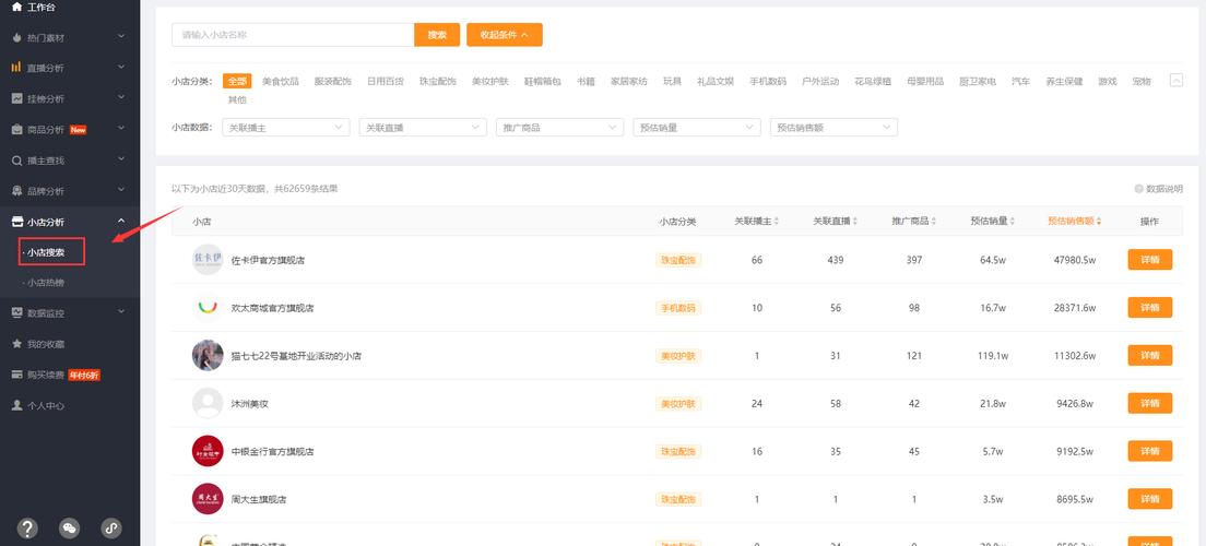 生意通品质数据查询_查看快手卖货数据怎么查_快手品退率差评率查询路径