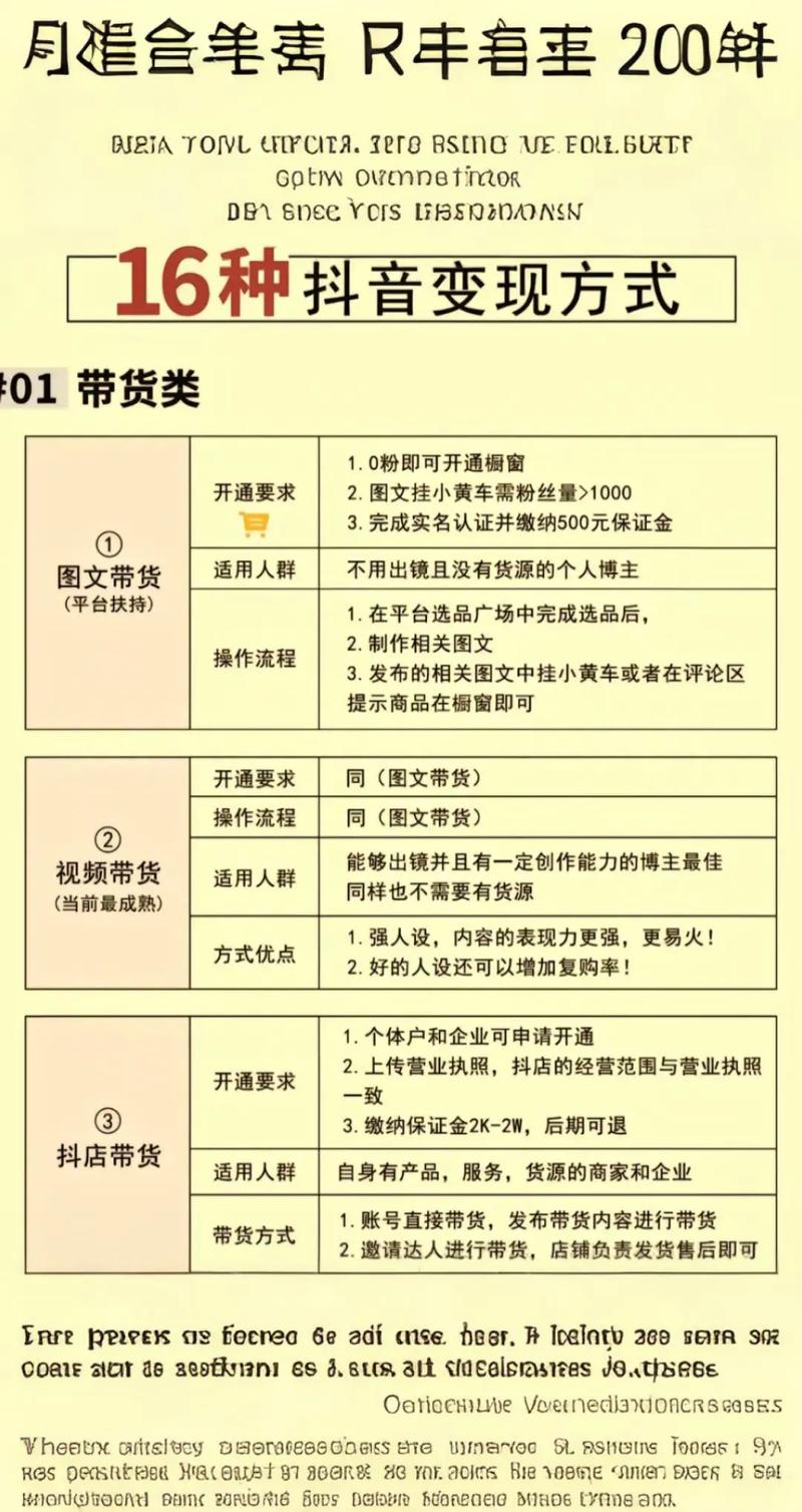 快手变现双路径:短期网红带货 vs 长期自建养粉,商家如何布局?