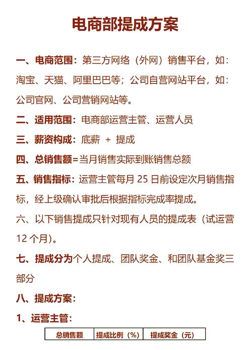 小红书直播提成比例_网红直播提成比例_小红书直播礼物提成