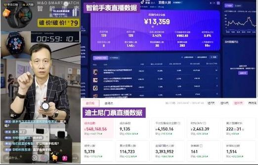 京东达人账号解析：内容创作者的新机遇，如何在AI时代保持竞争力？