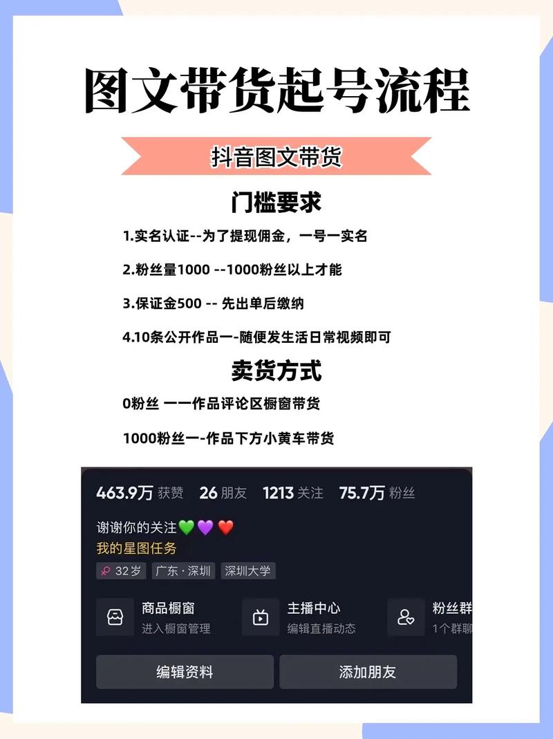 图文带货项目解析_抖音上带货真的能赚钱吗_抖音图文带货