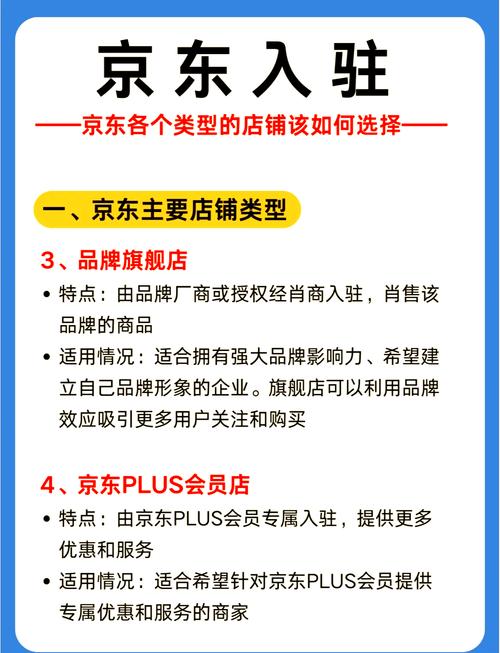 京东达人机构是什么?深度解析其桥梁角色、核心服务与避坑指南