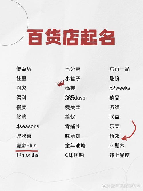 京东达人什么意思_京东达人昵称大全最新名字_达人昵称京东大全最新名字女