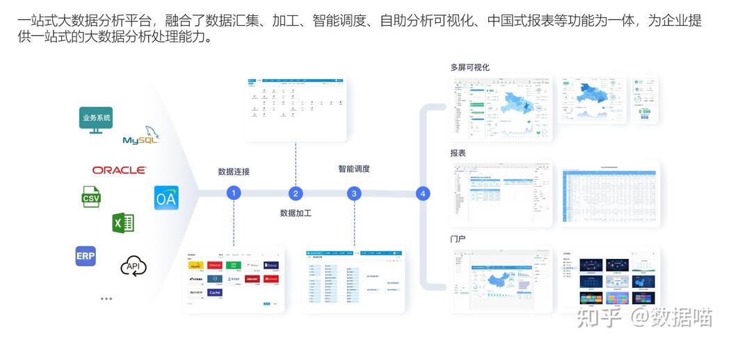 快手平台数据查询_快手数据_快手数据平台在哪里看啊