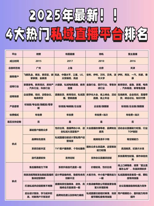 抖音直播带货排名怎么看_抖音直播间带货排名_抖音直播带货榜是什么意思