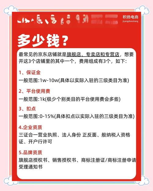 电商需要开发票吗_电商需要开户吗_开电商需要多少钱