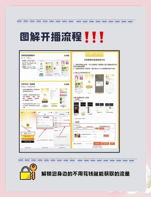 小红书短视频如何玩转直播带货?掌握这几点引爆流量和销量