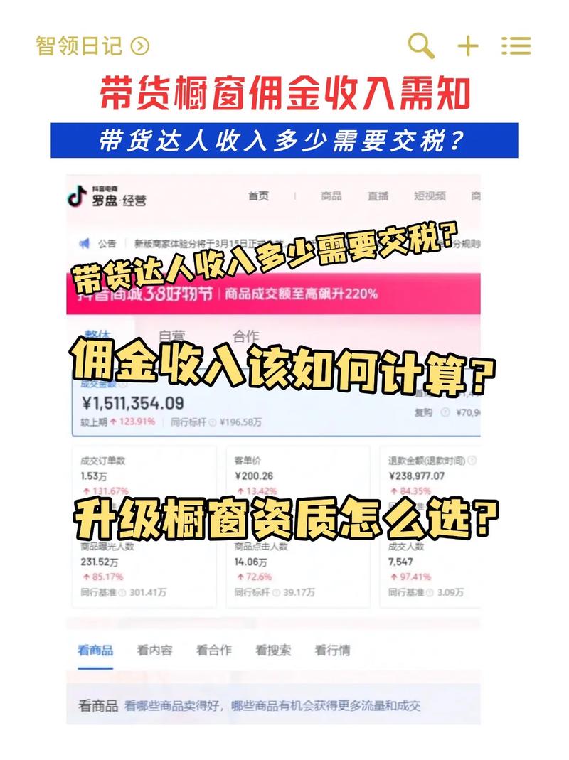 抖音带货平台收多少佣金_抖音佣金app_抖音拿佣金的货在哪里