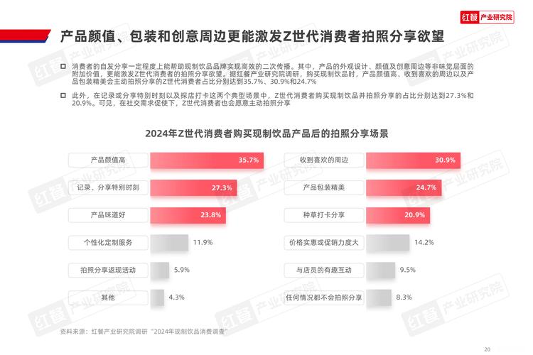 京东内容生态营销模型_Z世代消费趋势_京东达人评测怎么关闭了