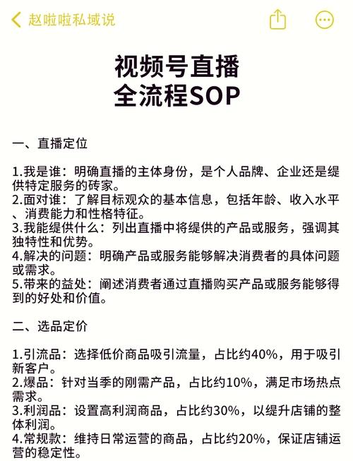 小红书怎么开店卖货?手把手教你8步开启直播带货赚钱
