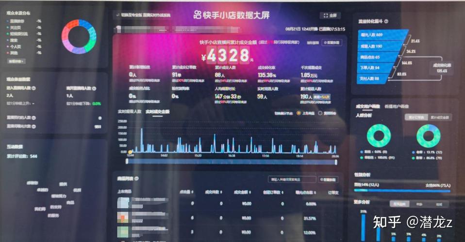 快手主播资料在哪查?从个人主页到第三方数据平台全解析