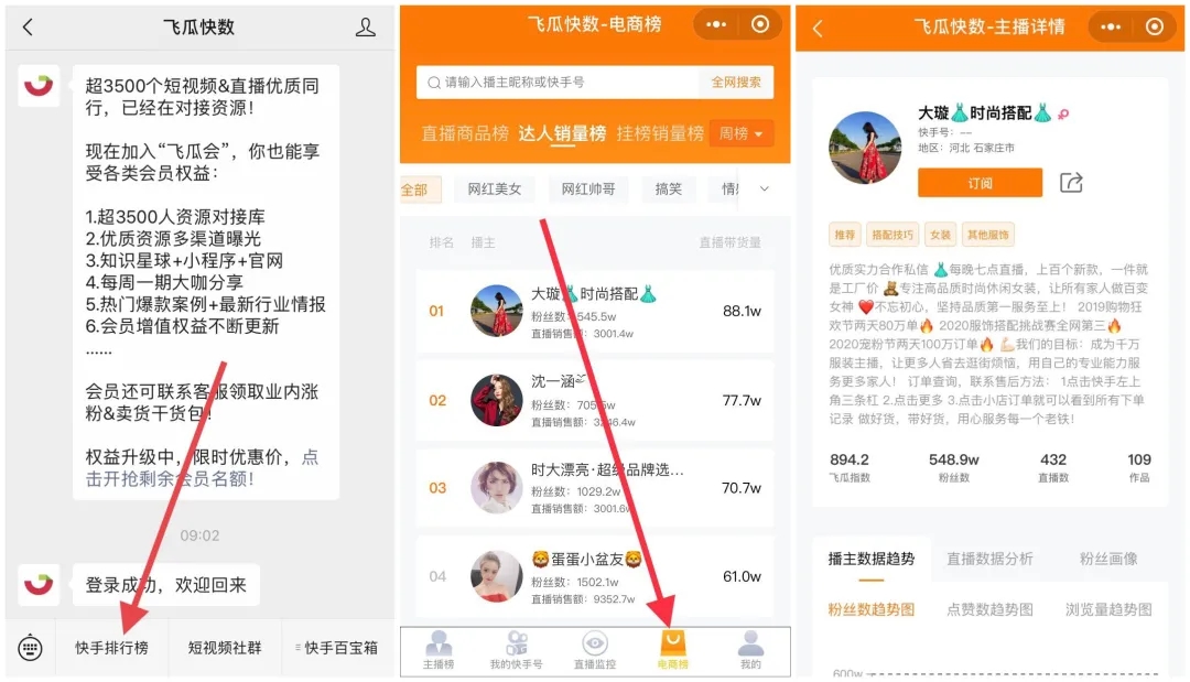 飞瓜快数 快手直播带货达人排行榜 直播商品数直播销售额_快手直播带货记录排行